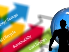 LAB-blog-sustainableHero
