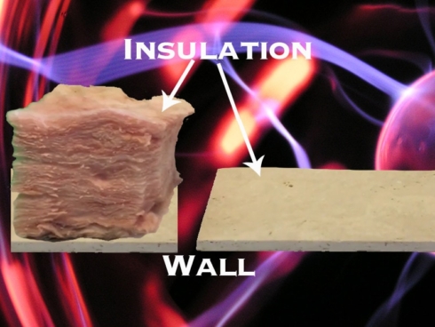 Prosyneffex™ Thin Film Insulation